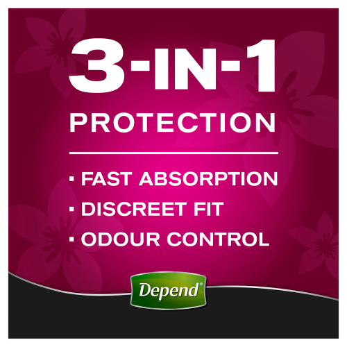 Depend Real Fit Super Underwear