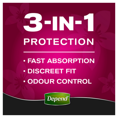 Depend Real Fit Super Underwear