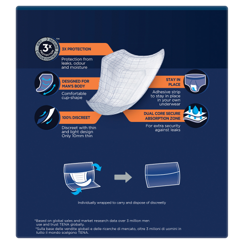 Tena Men Active Fit Absorbent Protector Level 3 (8 Pack)