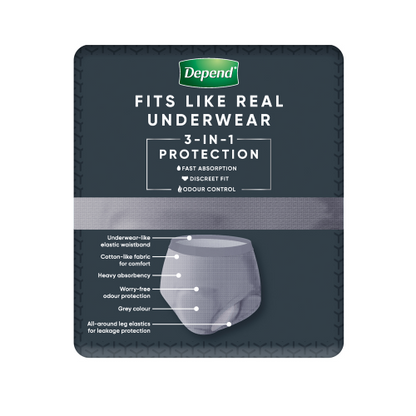 Depend Realfit Underwear for Men CARTON