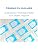 Disposable Plastic Apron Transparent 50 Count Waterproof