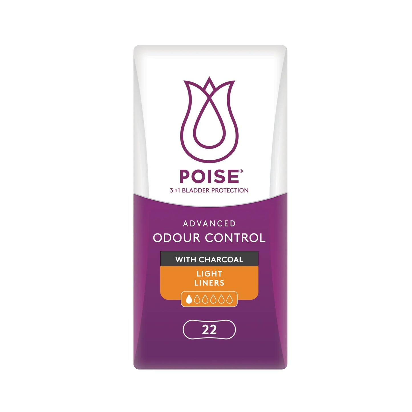 Poise Light Charcoal Liners - Back view showing light protection features with charcoal