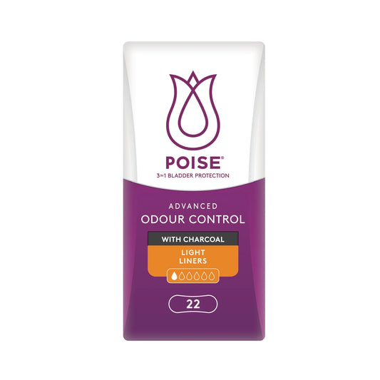 Poise Light Charcoal Liners - Back view showing light protection features with charcoal