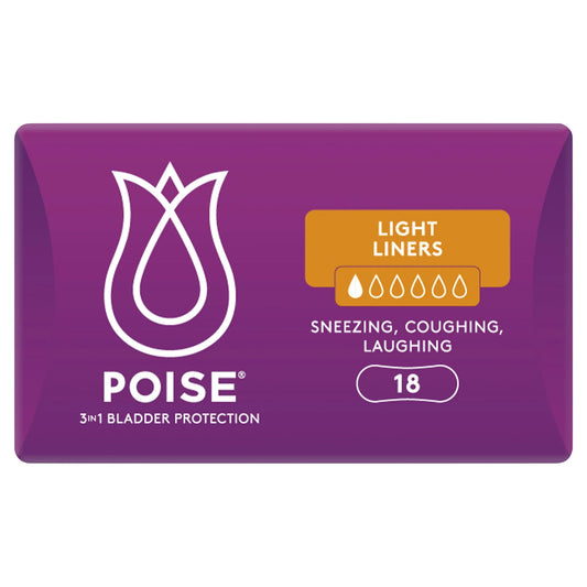 Poise Light Liners - Back view showing product features and moderate protection level