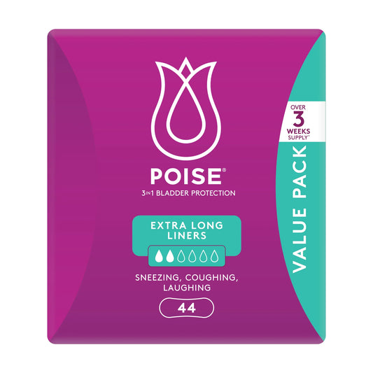 Poise Extra Long Liners package side view