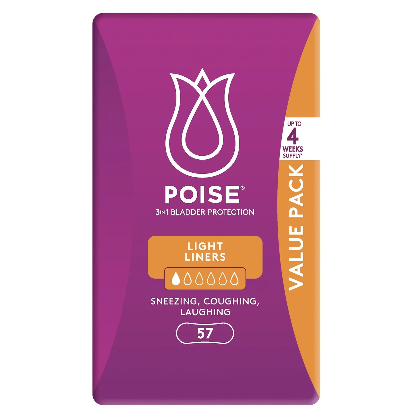 Poise Light Liners package back view with product details